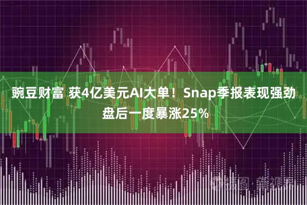 豌豆财富 获4亿美元AI大单！Snap季报表现强劲 盘后一度暴涨25%